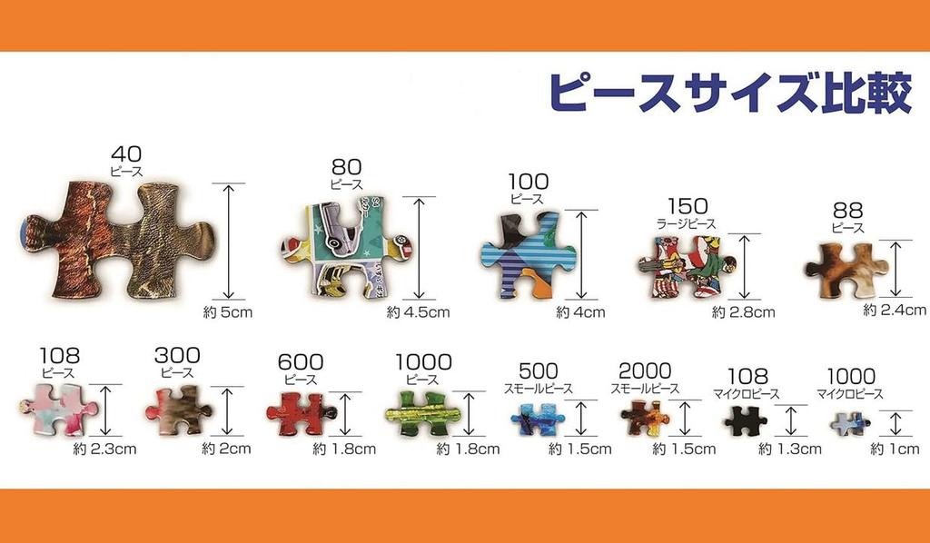 Beverly Jigsaw Puzzle In Relax and Refresh Your Mind and Body X 72 1000-Piece (Made Japan) - (49 Cm) 1000-063