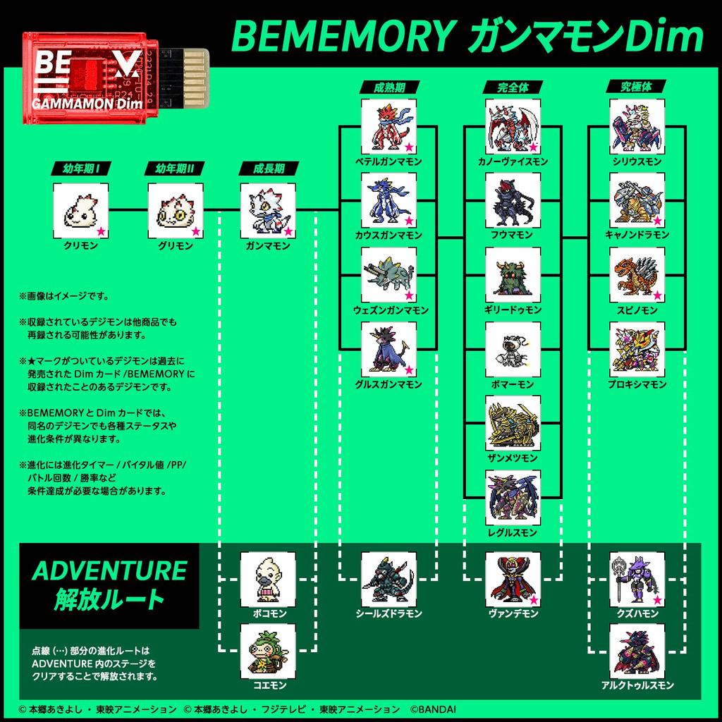 VITAL BRACELET BE Digivice-VV-