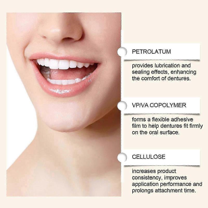 Thermoplastic Denture Adhesive, Thermoplastic Denture Adhesive, Silicone Reline Denture Set, Thermoplastic Denture Adhesive, Denture Silicone Reline