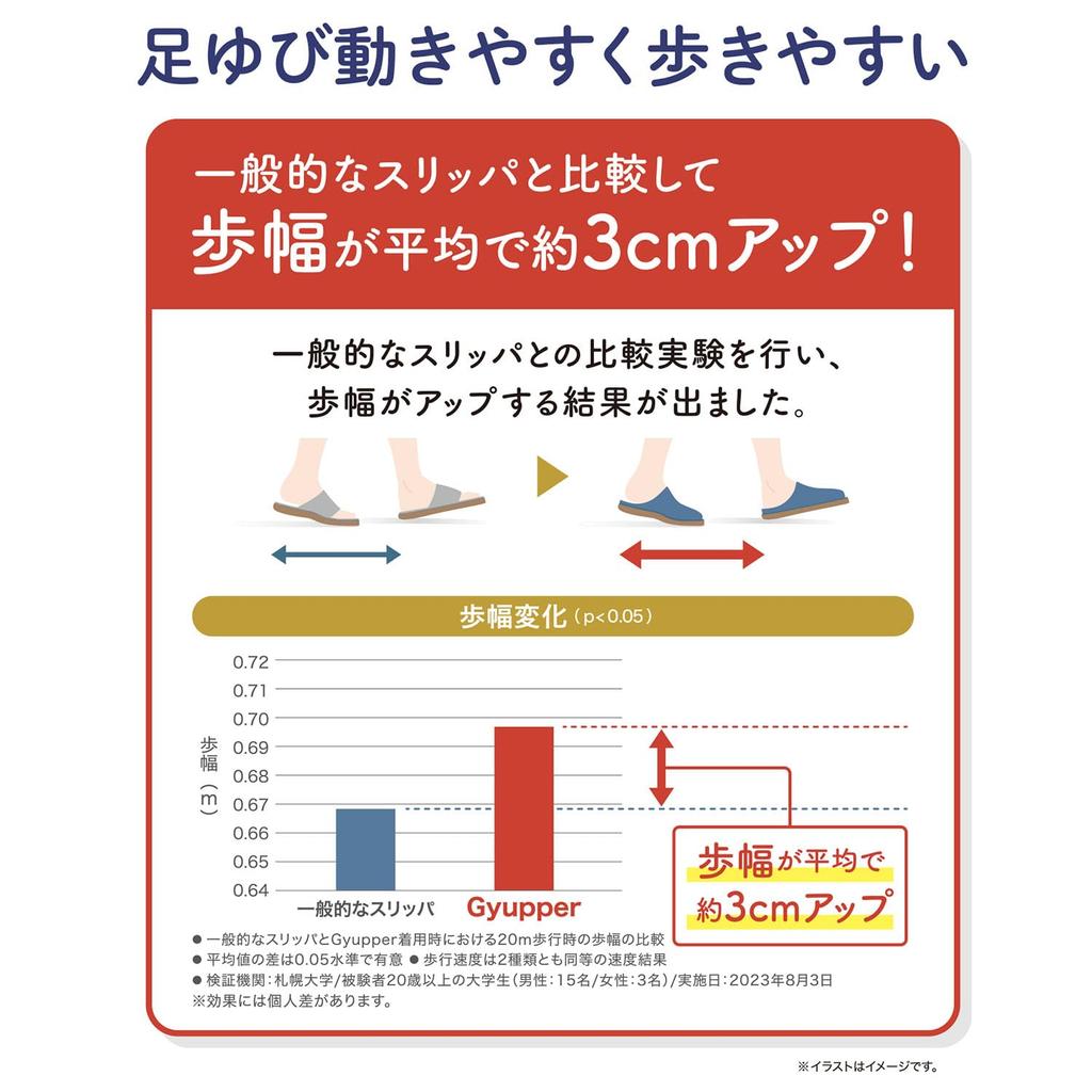 Тапочки Gyupper Nippon Slippers Core Feel Gyupper cm 303323, Серый, 25.0