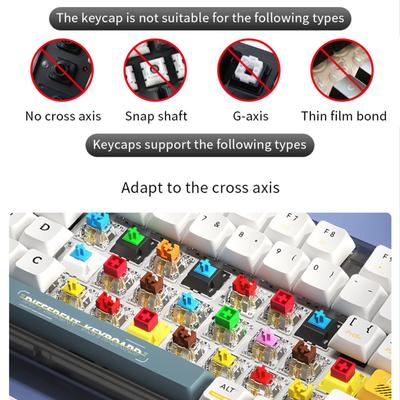 Колпачки клавиш Coral Sea Design на русском языке для механической клавиатуры Cherry MX Switch PBT XDA/OEM Height для машинисток и геймеров