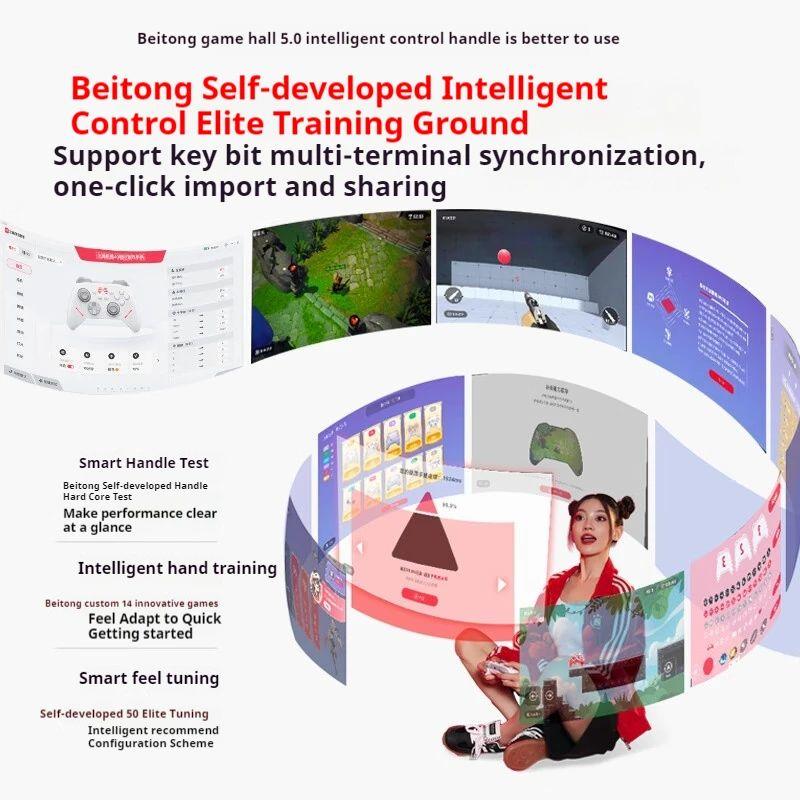 Betop Beitong Kunpeng 40 Game Controller
