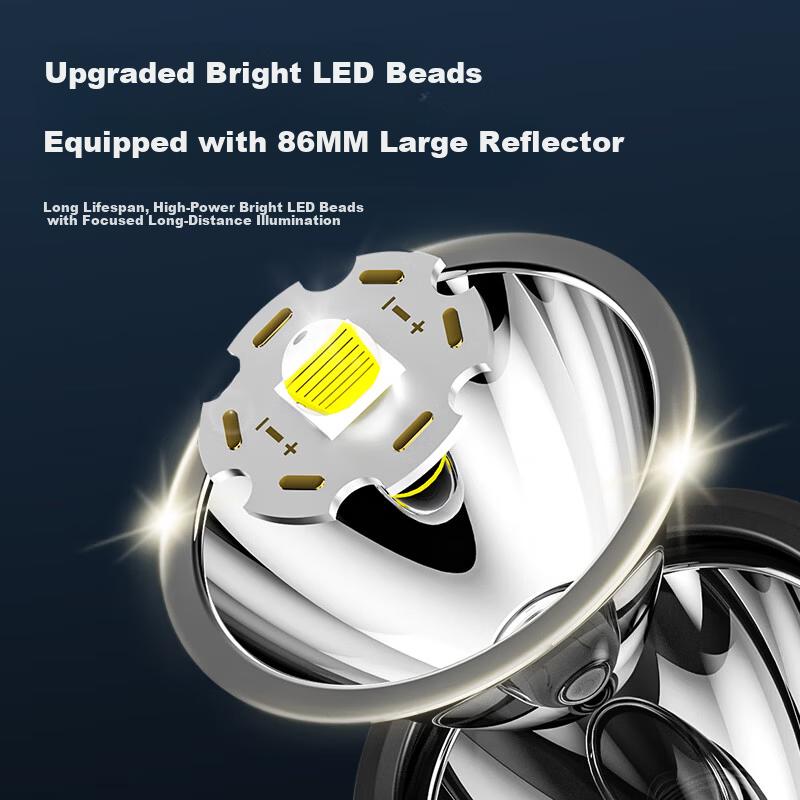 Xiaoyeren High-Power Outdoor Rechargeable LED Flashlight Super Bright Home Emergency Long Battery Life Multifunctional Spotlight