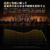 KZ EDX Lite Проводные 10 мм Динамические HIFI Звук Глубокий Эргономичные Басы Совместимы с Многими для Музыки и Игр Без Наушников, Внутриканальные Мониторы,