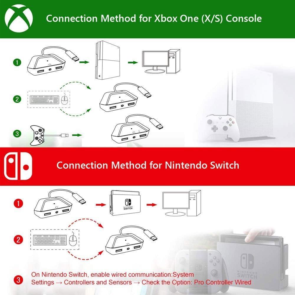 Адаптер для клавиатуры и мыши с аудиоразъемом 3,5 мм для Nintendo Switch, Xbox One, PS4, PS3. Идеально подходит для игр типа FPS, TPS, RPG, RTS и т. д.