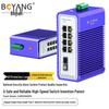 Boyang Industrial Gigabit Fiber Optic Transceivers/Converters