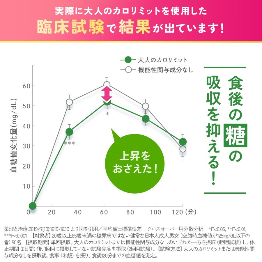 Fancl Функциональное питание с ограничением калорий для взрослых 30 порций Диетическая добавка s2086