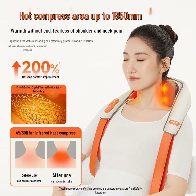 Kopffy Shoulder and Neck Massager CN plug (adapter included)