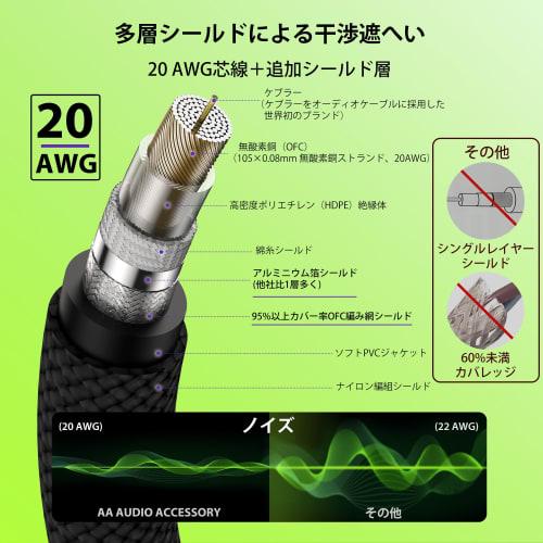 AA AUDIO ACCESSORY [Authentic] Guitar Cable with 3M Neutrik Lian Connectors, Braided Nylon, Kevlar Reinforced, Double Shielded, Durable, for Fender Co