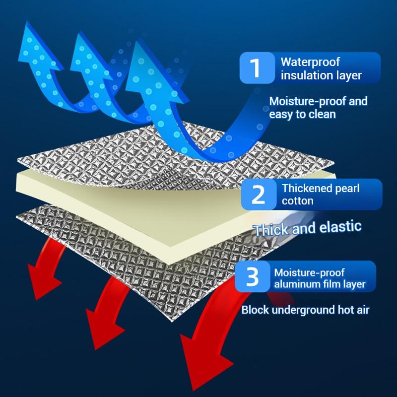 Портативный туристический коврик для пикника, кемпинга, пенопластовый коврик с фольгой, подстилка для палатки, коврик для пикника, влагозащитный пляжный коврик, складной с алюминиевой фольгой