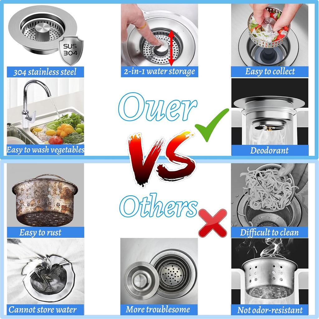 Сливной фильтр для кухонной мойки 3 в 1, Универсальная заглушка для кухонной мойки из нержавеющей стали, Всплывающая, Защита от засоров, для стандартного 3-1/2 дюймового отверстия в США