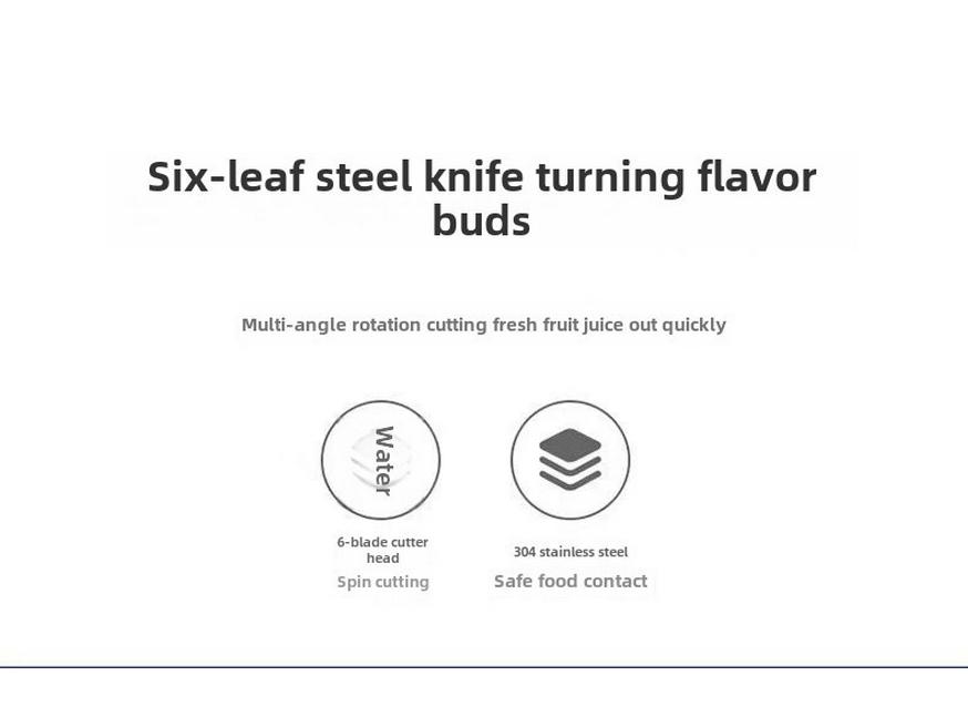 Портативная многофункциональная соковыжималка для студентов — заряжается от USB, компактная и идеально подходит для дома или путешествий