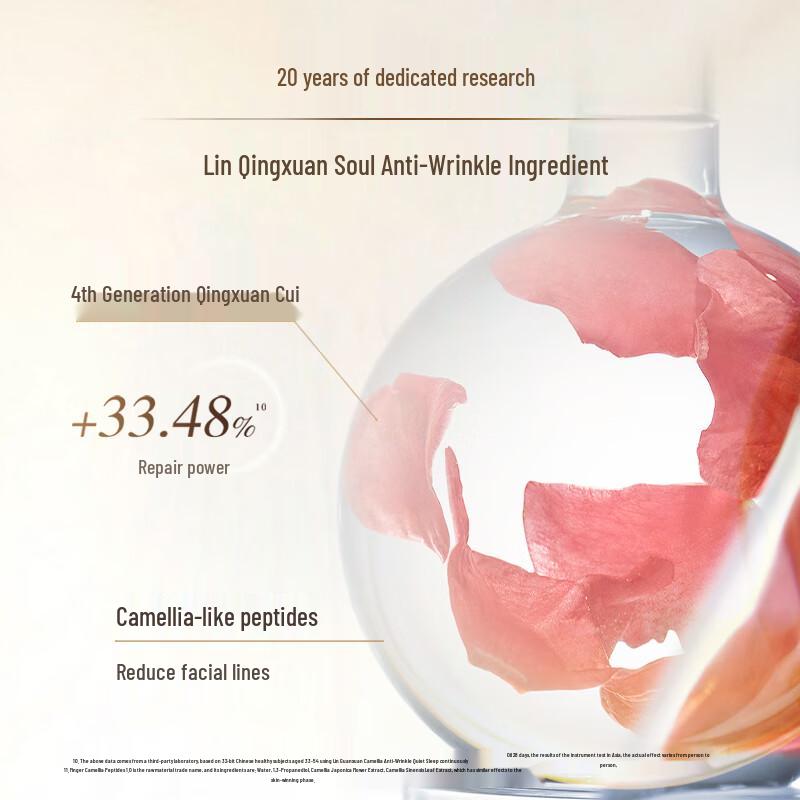 Масло-эссенция Camellia Anti-Aging & Repair от Lin Qing Xuan