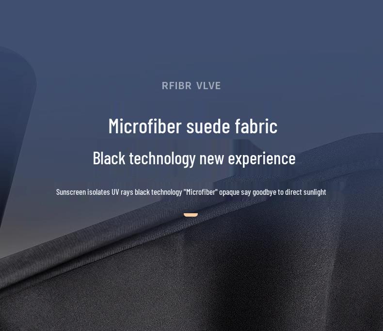 Солнцезащитный козырек люка Xiaomi SU7: Солнцезащитный козырек, Теплоизоляция, Светонепроницаемая шторка для крыши автомобиля.