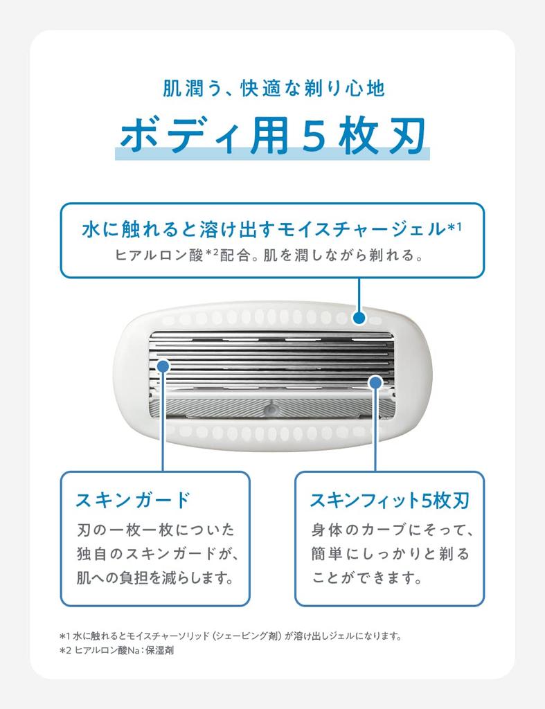 Schick Schick First Body Shaver Holder 1 шт. Черный (с Блейдом) (х 1)