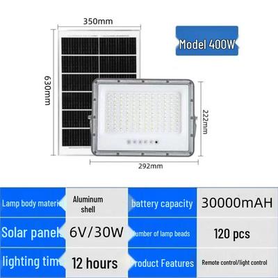 Высокомощный уличный светодиодный светильник на солнечных батареях Jun Yong Lighting
