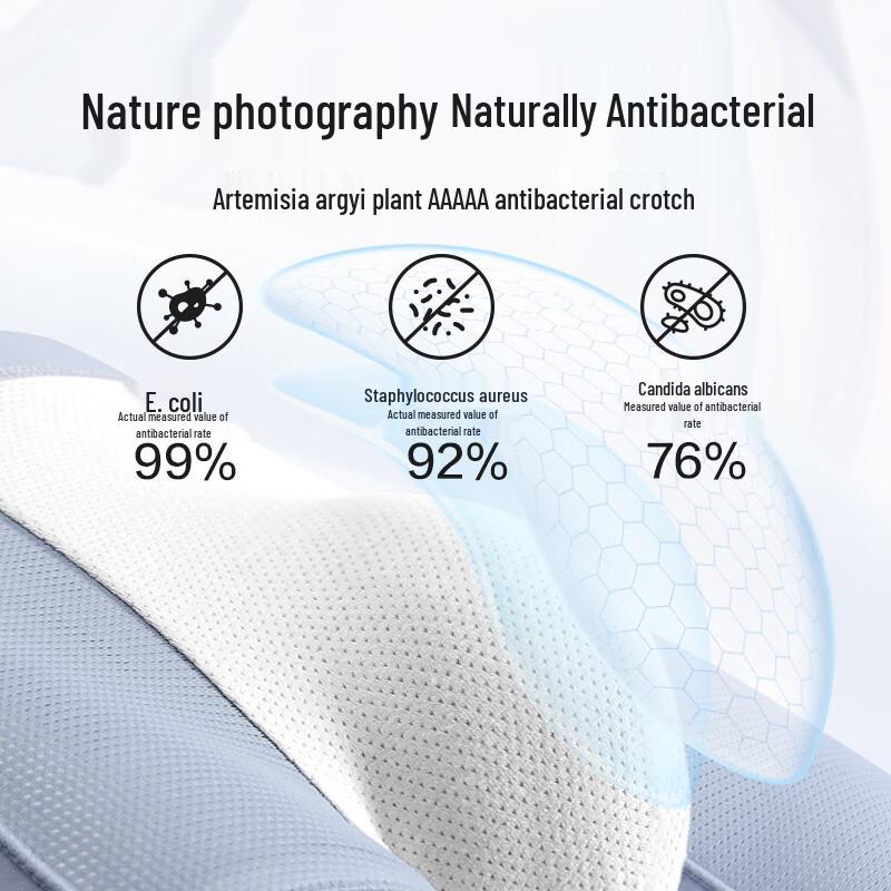 Jingdong Zhizao Серия AirFlow Модальное мужское нижнее белье из ледяного шелка, 3 штуки