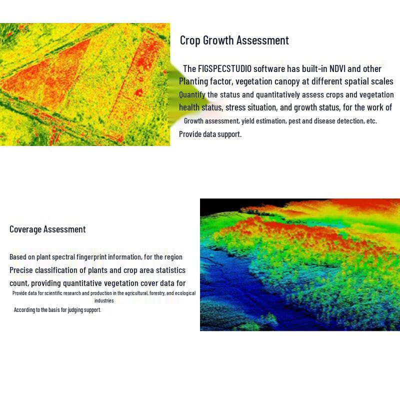 DJI Multispectral Camera for Agriculture & Environmental Monitoring