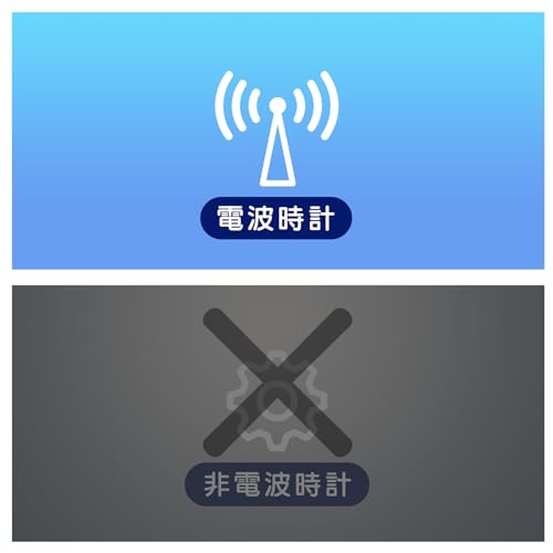 MAG Digital Radio-Controlled Clock with Thermometer and Hygrometer, Simple Design for Living Room, Countertop, or Tabletop Use, White, View Square W-8