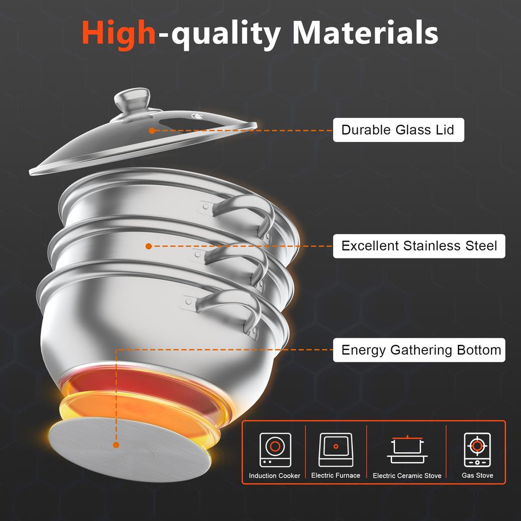 28cm Three-Layer Stainless Steel Soup Steamer | 410 Stainless Steel, Silver, with Transparent Lid, 32.5 * 25cm/12.8 * 9.84in