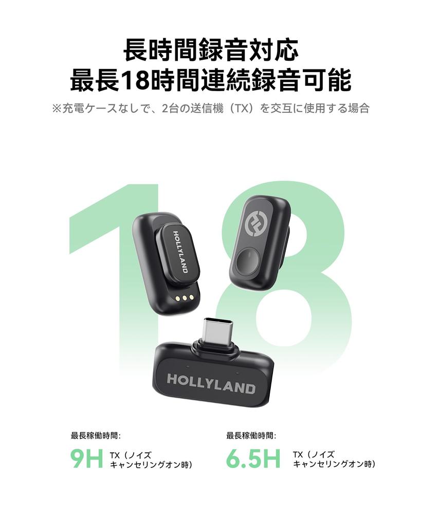 Новый петличный микрофон Hollyland LARK A1 Mini Duo с шумоподавлением, эквалайзером, реверберацией для зарядного кейса, не "модель 2025" [Профессиональный уровень, совместим с iPhone/Android,