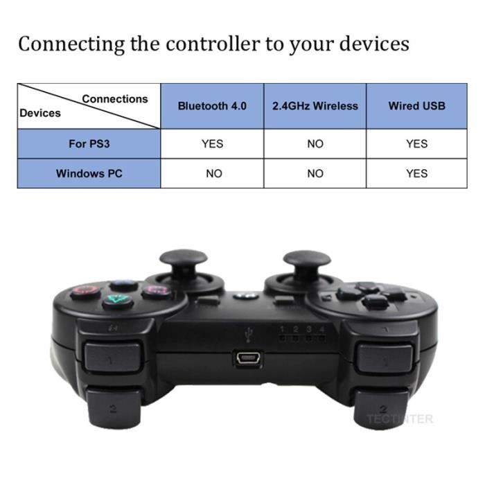 Геймпад - Bluetooth - PS3 - Беспроводной - Аксессуар для консоли - Джойстик Белый