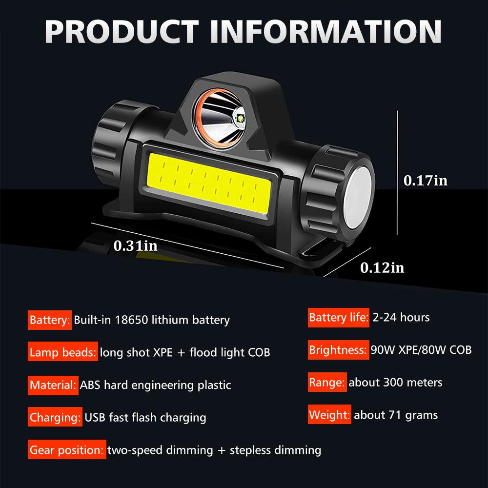 2 шт. USB Быстро перезаряжаемый налобный фонарь Двойной источник света Многофункциональный налобный фонарь 90 Вт XPE M06 Передний свет для работы Рыбалки