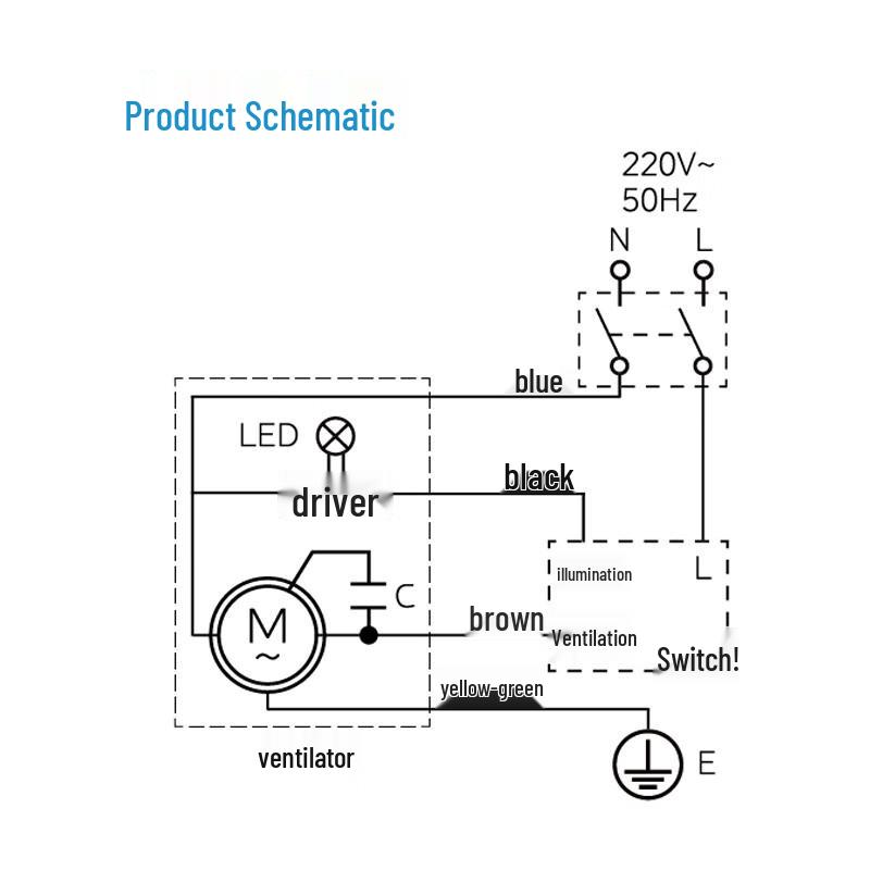 Midea Integrated Ceiling Exhaust Fan with LED Light