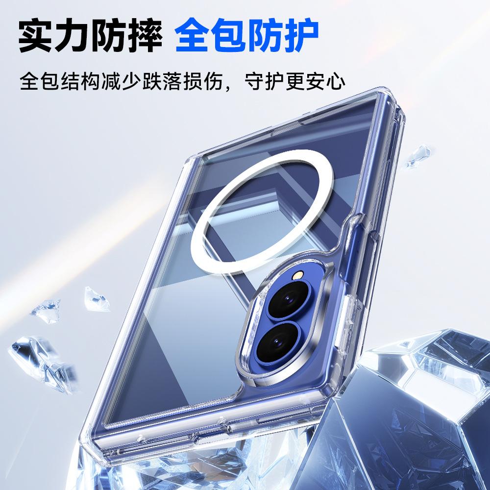 Применимо к чехлу для мобильного телефона Samsung ZFold1, прозрачная чувствительная к коже магнитная рамка, интегрированная пленка для чехла шарнира центральной оси W11
