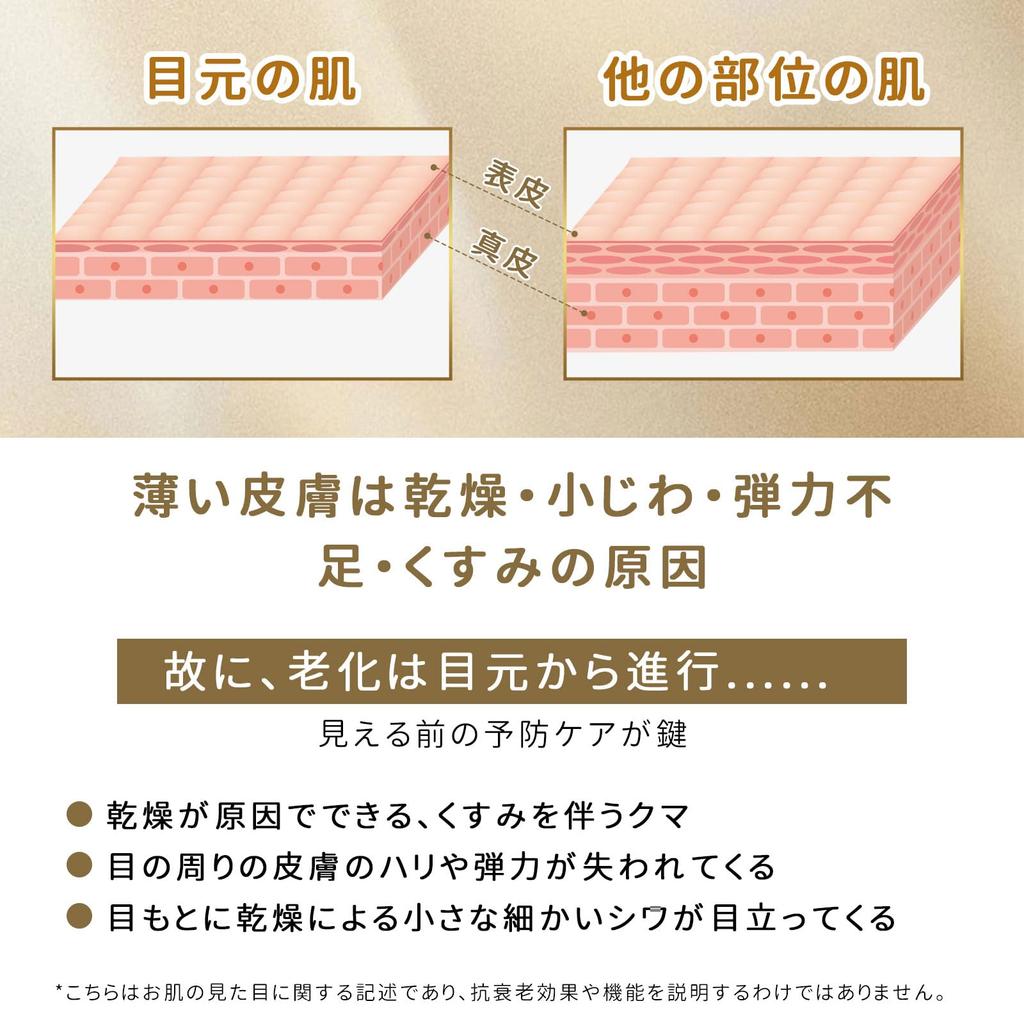 Maveni Eye Cream 15ml for the Formulated with human stem cell culture fluid for plumping and Improves wrinkles and Reduces Niacinamide and (2-month