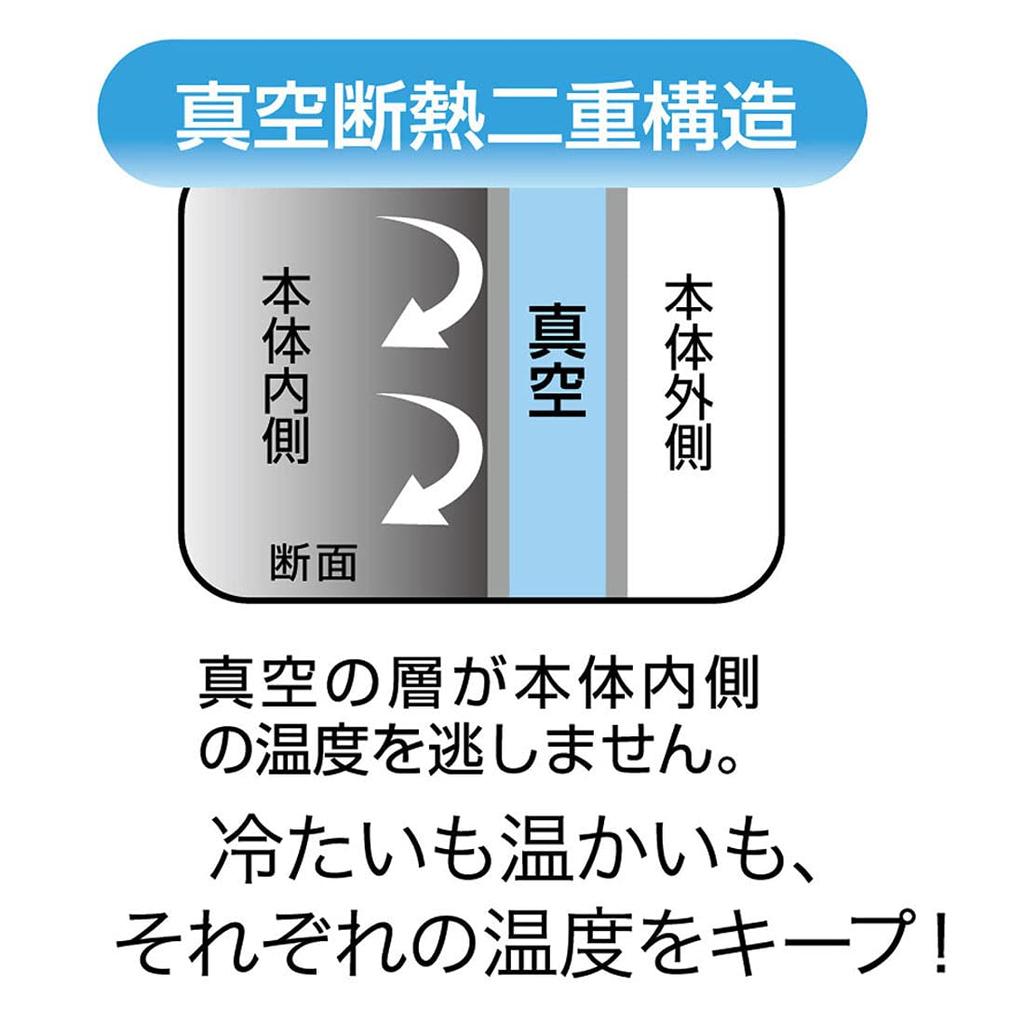 Термос из нержавеющей стали 300 мл Снупи 21 Peanuts STB3N-A