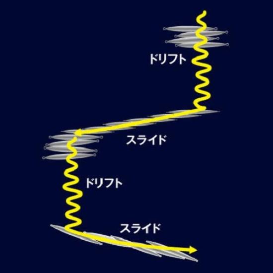 SHIMANO Ocea Stinger Butterfly Pebble Stick Metal Kyorin Akakin Jig, 120g, JT-912N 001,