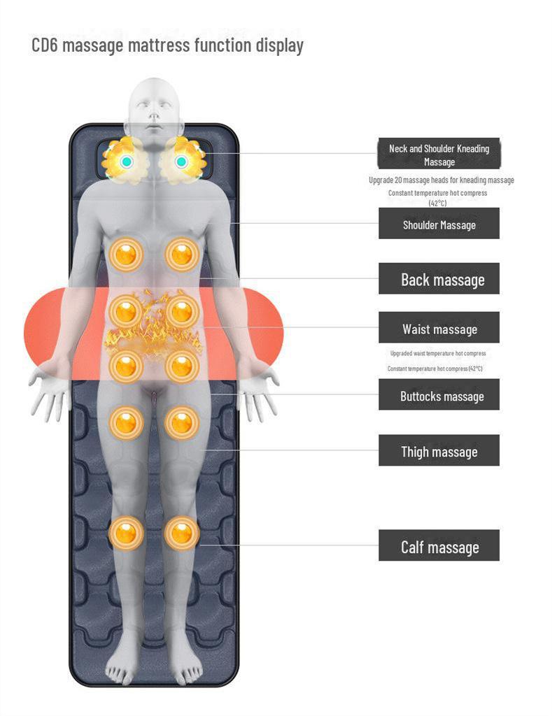 Массажная подушка с подогревом всего тела и воздушной подушкой для плеч, шеи и талии