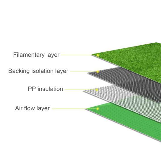ПЭ Имитация газона Искусственная трава Ковер Для помещений и улицы Реалистичная трава с дренажными отверстиями Низкий уход Коврик для собачьей мочи Легкий