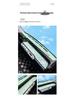 Wuling Hongguang GameBoy Anti-Slip Dashboard Mat: Light-Blocking, Sun Protection, Interior Decoration