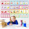 COCHIE Boho Alphabet for Classroom Wall Decorations Kindergarten Preschool, Alphabet Number Line Posters Bulletin Board Set of 12, Back to School ABC