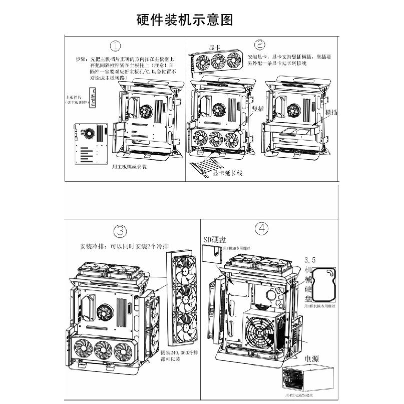 Открытый корпус 0/360 Водяное и воздушное охлаждение ATX/matx Стойка вертикальная установка видеокарты компьютерный корпус малого размера