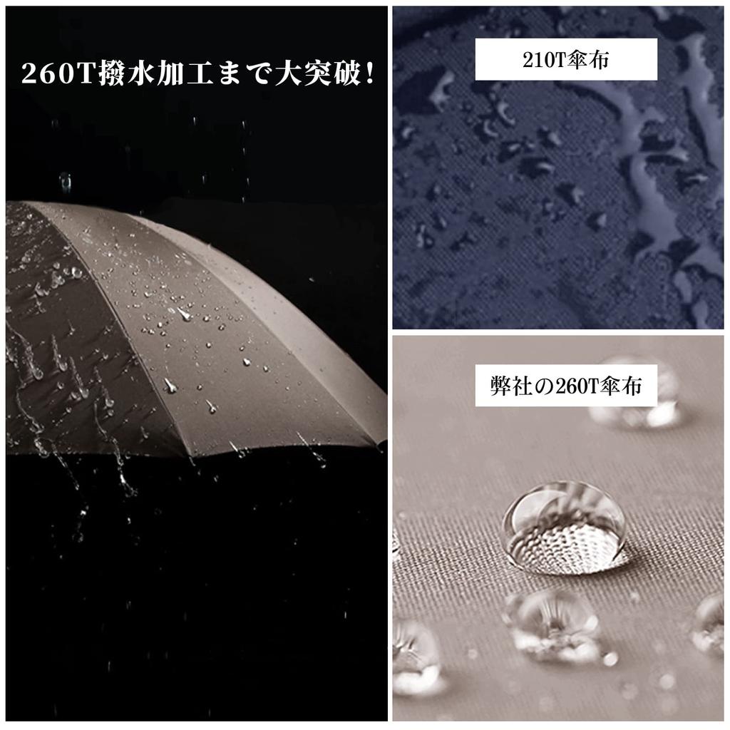 Прорыв в воде Vialifer длинный зонт для мужчин и супер вода 260T высокопрочное стекло тефлон ветер автоматическое открытие трость для хранения в дождь или в солнечную погоду