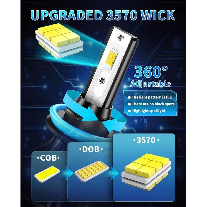 Fit For Ford F150 2015 2016 2017 2018      Low Beam, Super Bright 6000K Cool White Light Bulbs, Plug And Play, Pack Of 2