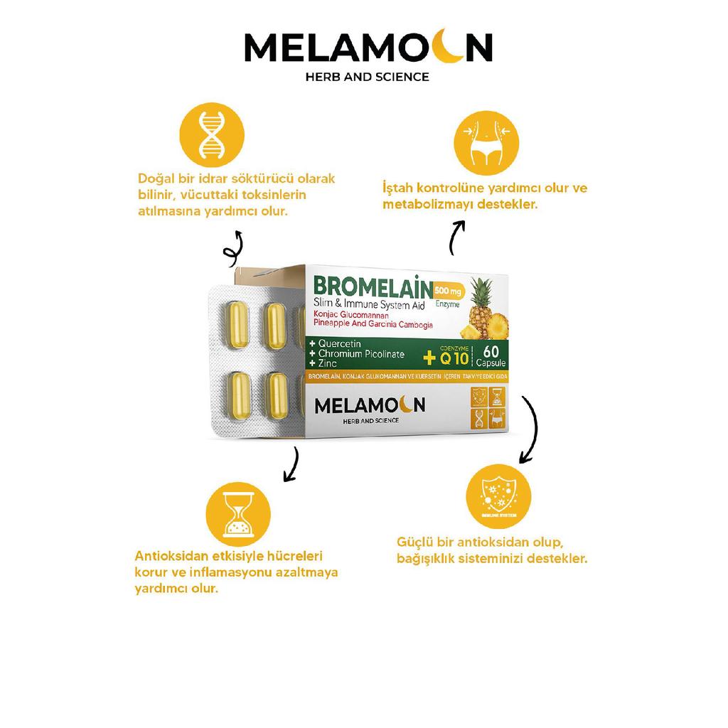 Бромелайн 500 мг и конжак глюкоманнан 250 мг-коэнзим(кофермент) Пиколинат хрома Q10, 60 капсул