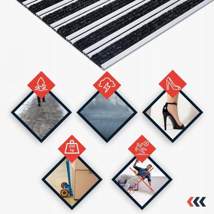 Polentex Aluminum Grosgrain Doormat: Anthracite, 75X50 With Frame, 12mm