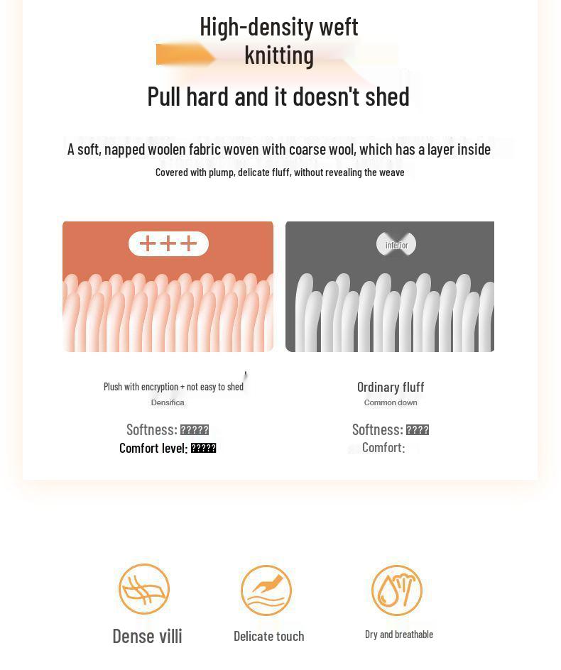 G5Z Зимнее Утолщенное Фланелевое Одеяло – Коралловое Теплое Односпальное Постельное Белье для Общежития
