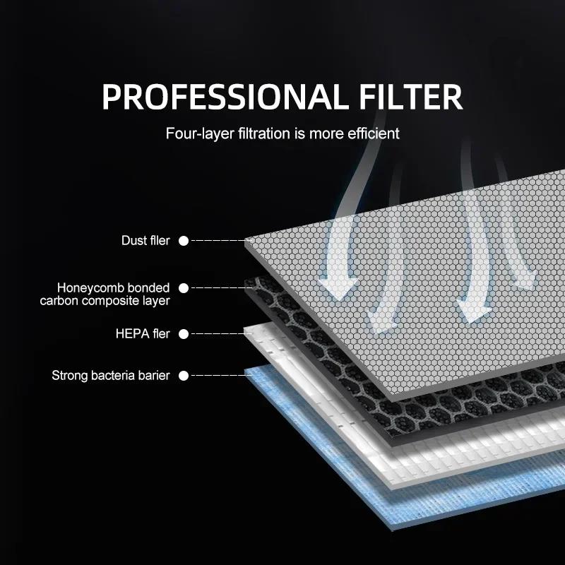 For Tesla Model 3 Model Y Juniper HEPA N95 Carbon Activated PM2.5 Cleaner Air Filter Conditioner Replacement Kit Car Accessories