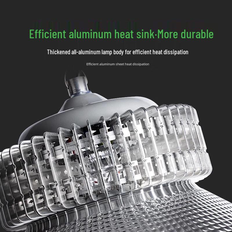 Светодиодный светильник Yaming LED Fin High Bay