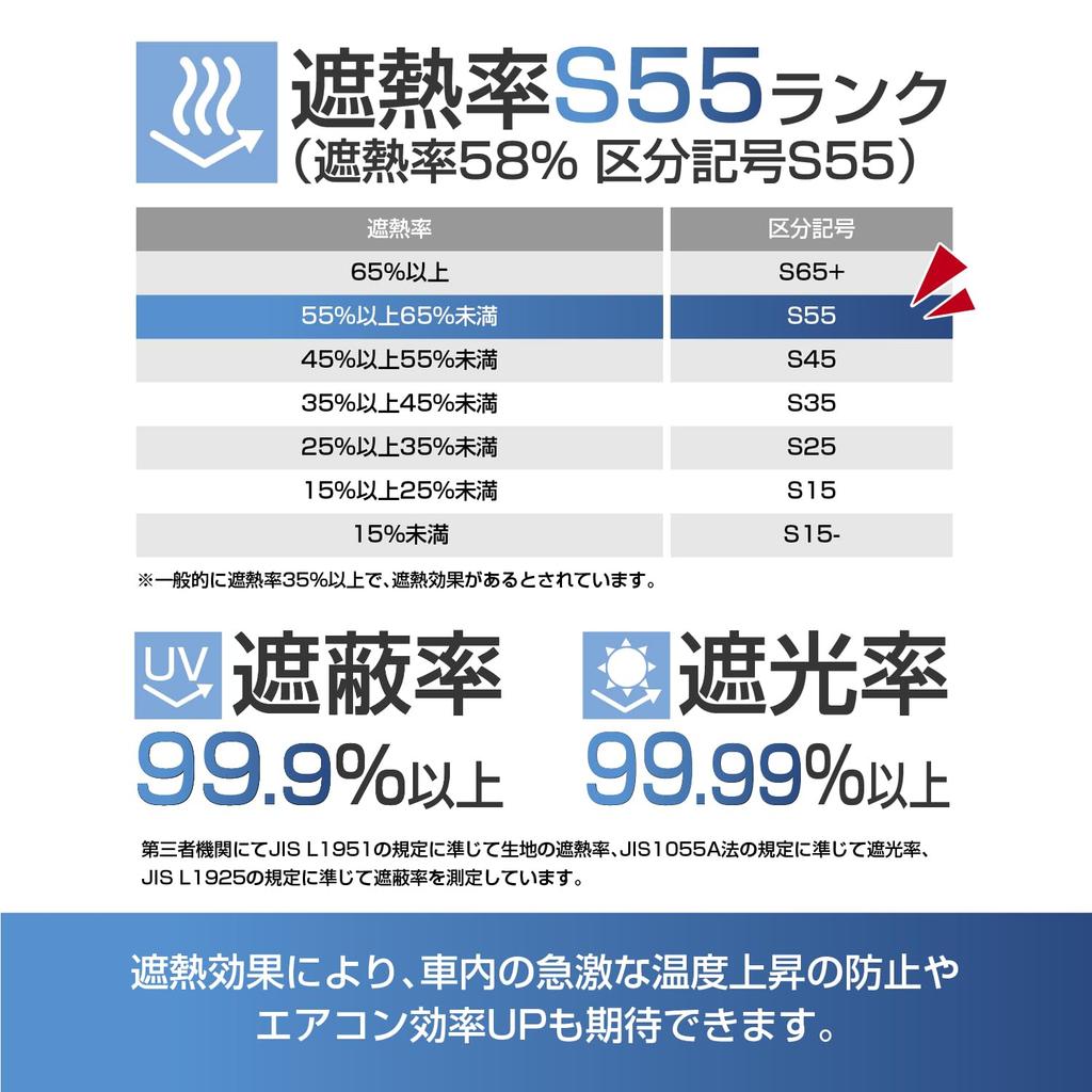 SEIWA IMP380 Складной солнцезащитный козырек для Toyota UV Передний Маленький Индивидуальный дизайн с титаново-серебристым покрытием Защита от УФ-лучей От света Жара Автомобильный тепловой удар Экстремальный автомобиль