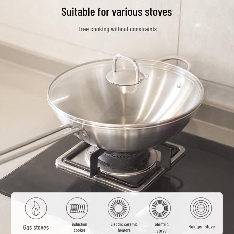 Zwilling Вок из нержавеющей стали 304