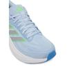Кроссовки adidas Response 2