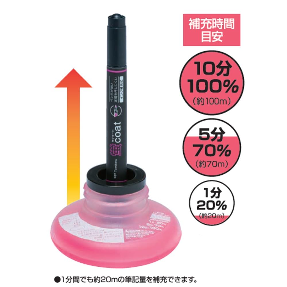 Tombow Highlighter Ink Fluorescent Coat Refills, Charger, Pink, 5-Pack, WA-RI90-5P