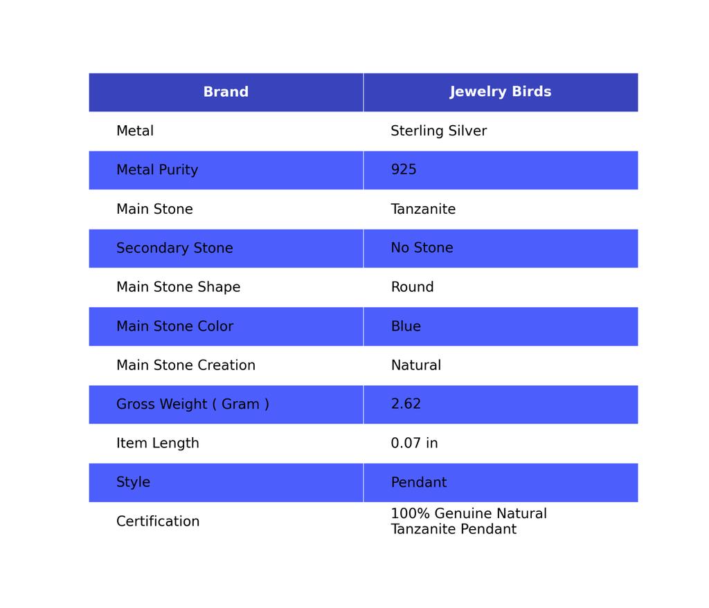 Round Tanzanite Gemstone 925 Sterling Silver Wife Gift Engagement Boho Pendant PP-40-17