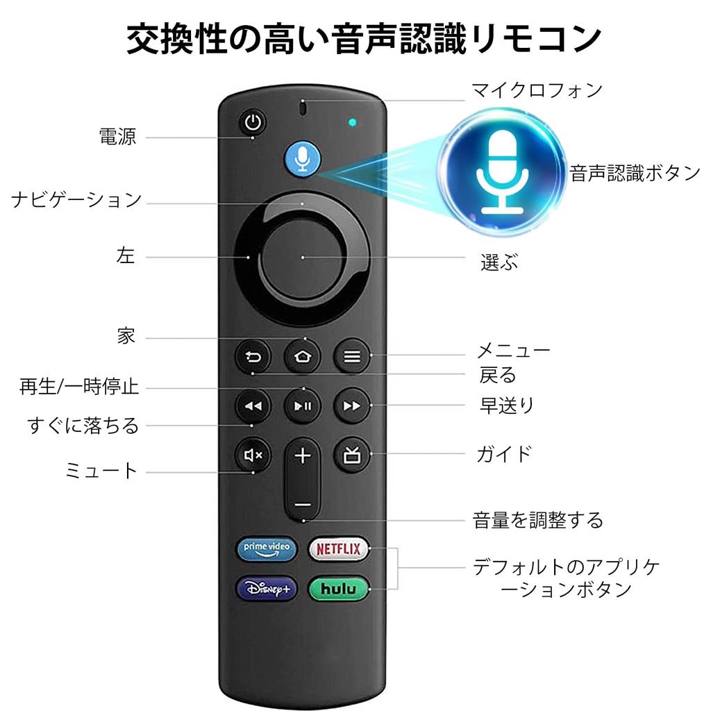 Пульт дистанционного управления телевизором с функцией распознавания голоса, сменный пульт дистанционного управления с предустановленным приложением, пульт дистанционного управления телевизором с предустановленным руководством на японском языке, включенная функция,